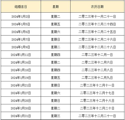 立碑吉日|2024年宜立碑的日子